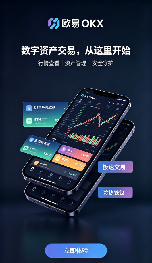下载欧交易所APP撮合速度